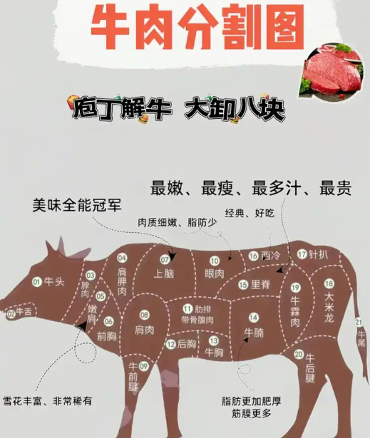 2025ں󣬹߲۸Σ(ͼ3)